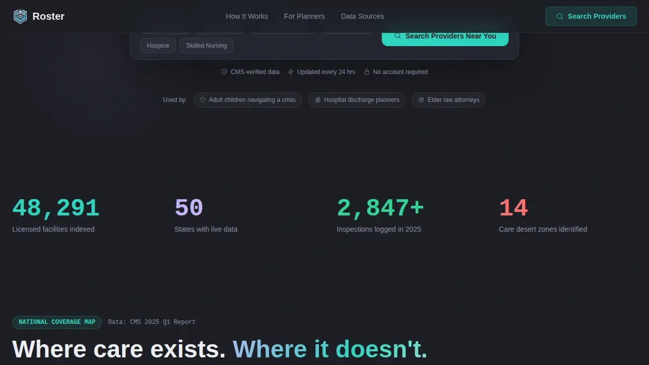 Complete Directory & Marketplace Platforms Provider Directory Website Template