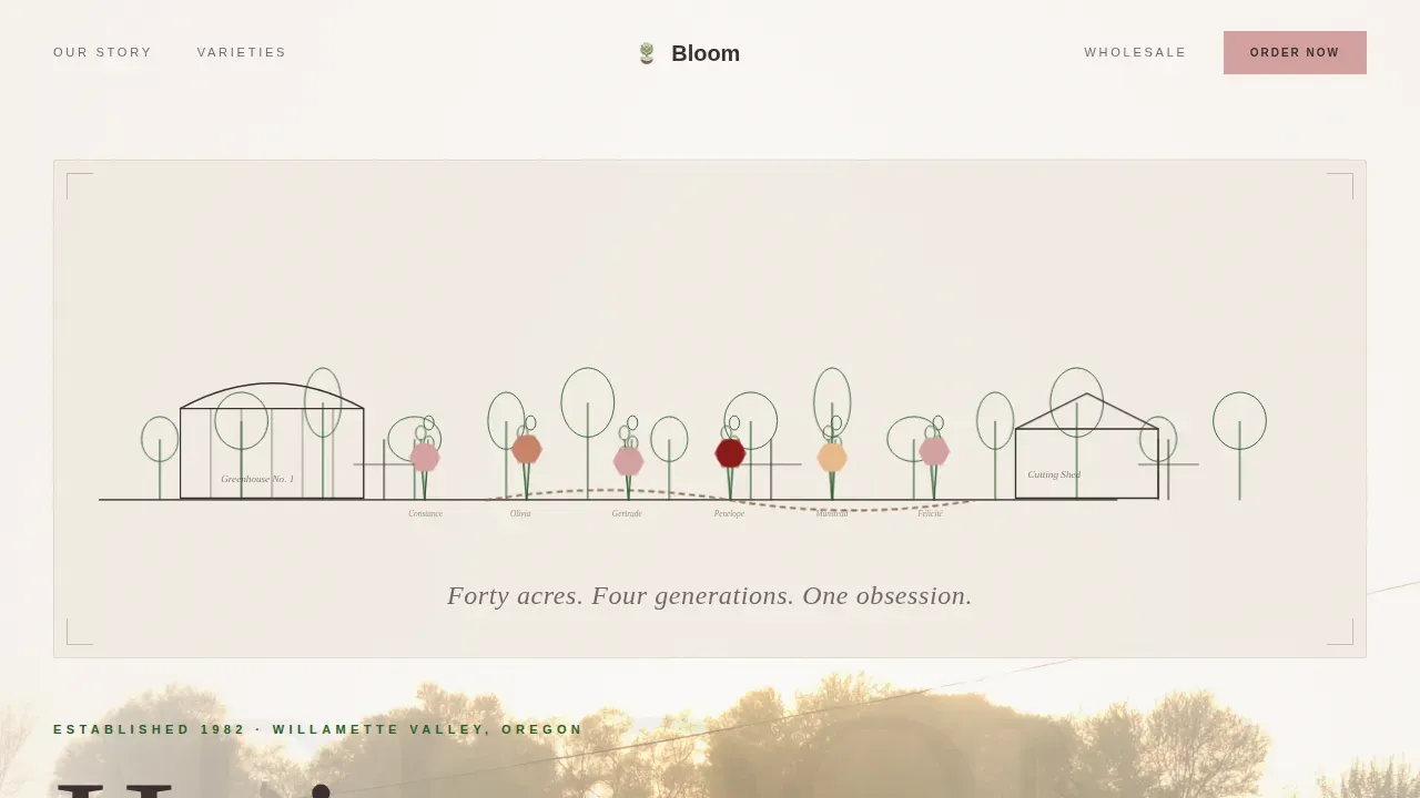 Advanced Specialty Farming Portfolio & Case Study Website Template