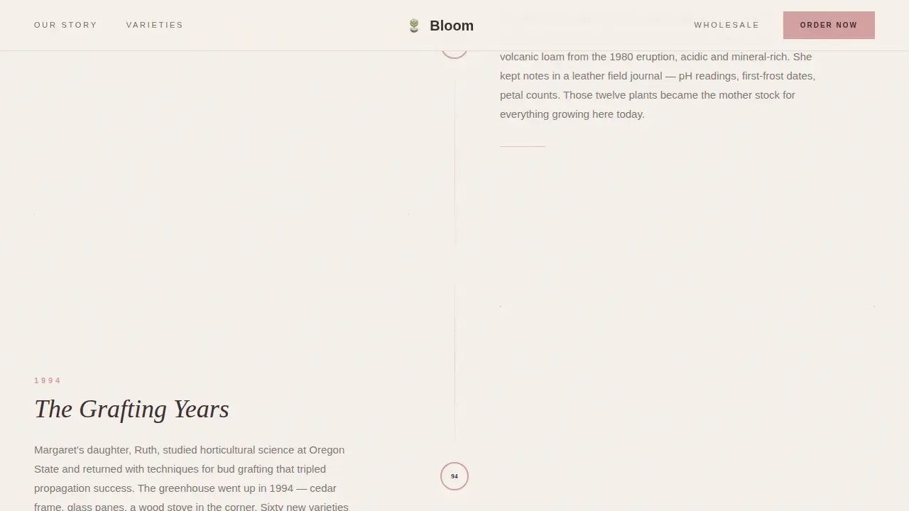 Advanced Specialty Farming Portfolio & Case Study Website Template