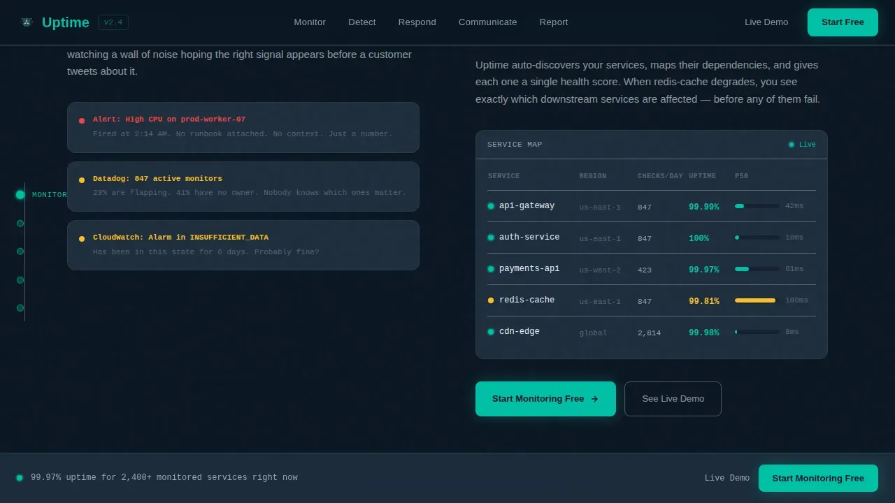 DevOps Infrastructure Monitoring SaaS Website Template
