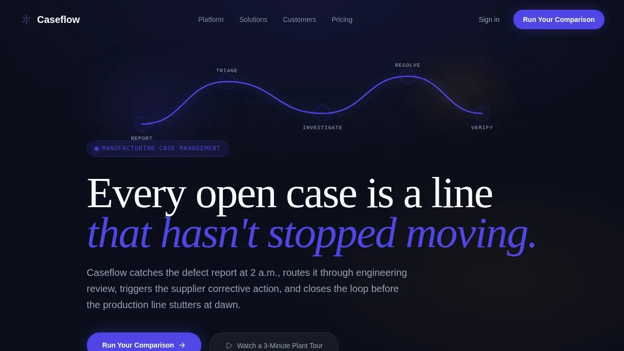 Dynamic Manufacturing Management Landing Page Template