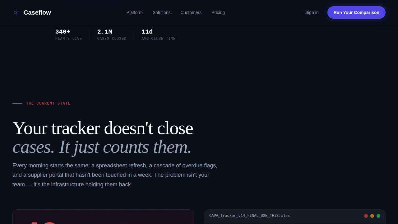 Dynamic Manufacturing Management Landing Page Template