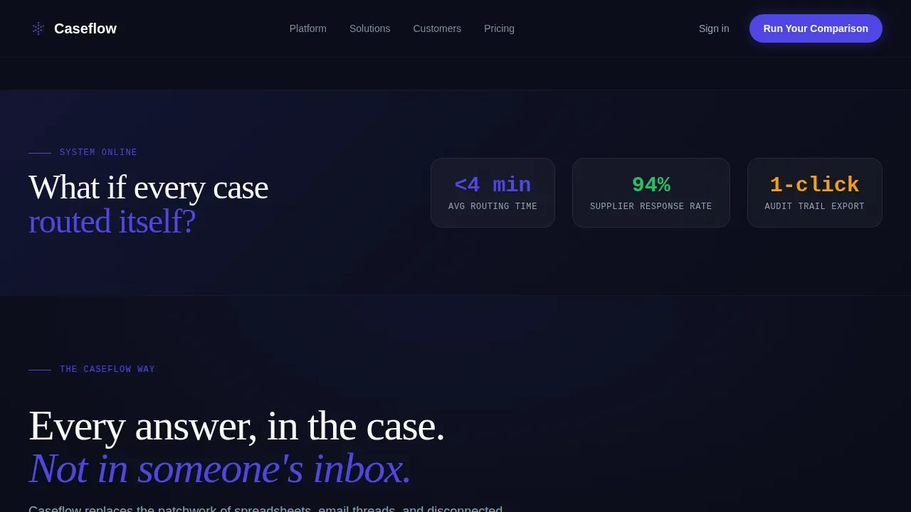 Dynamic Manufacturing Management Landing Page Template