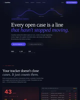 Dynamic Manufacturing Management Landing Page Template