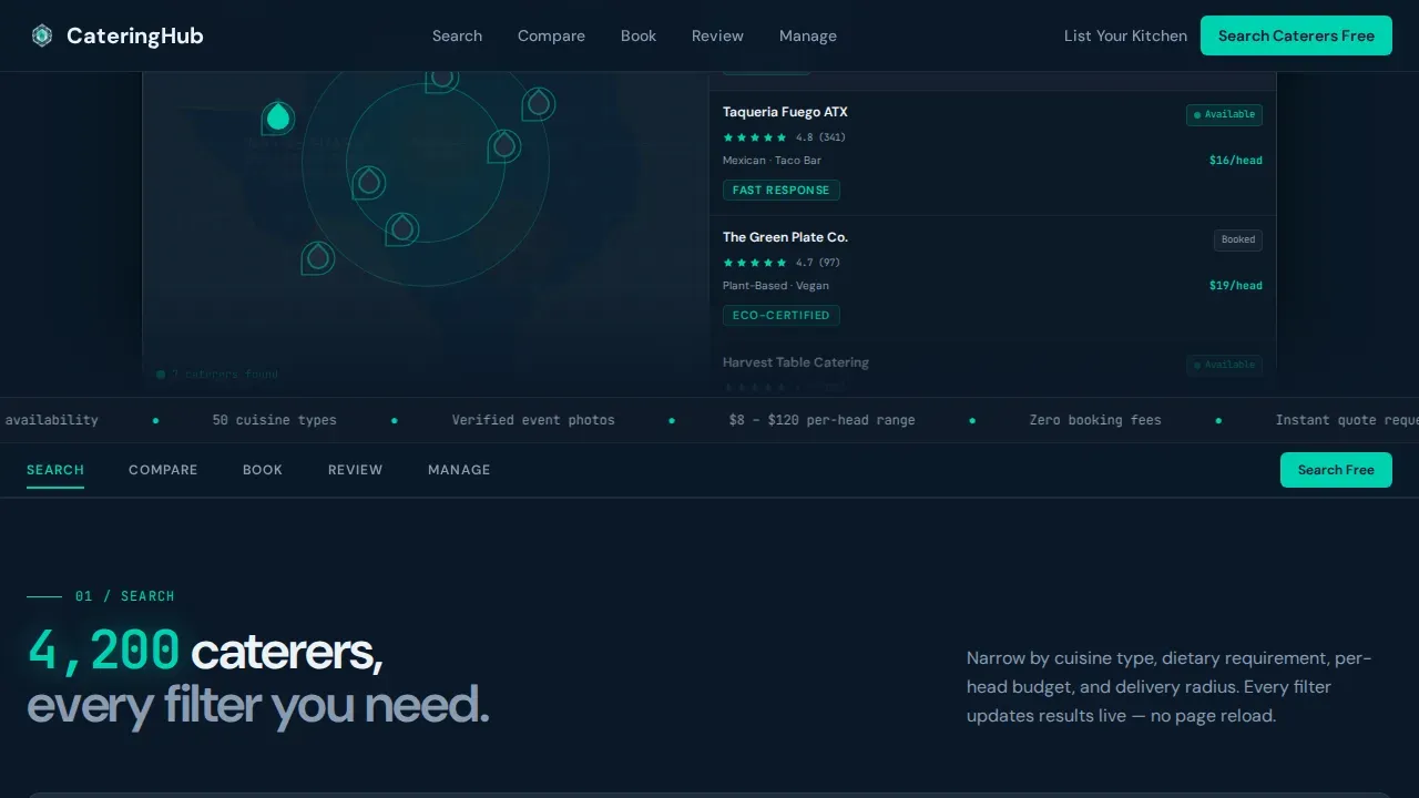 Directory & Marketplace Platforms Pricing & Packages Website Template