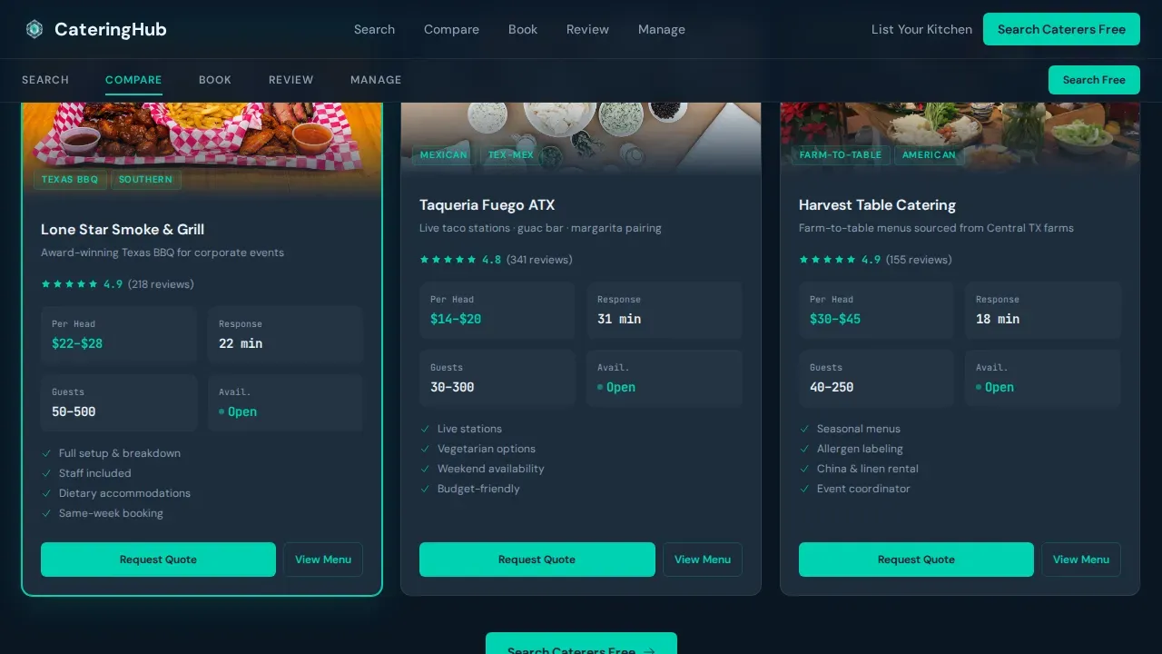 Directory & Marketplace Platforms Pricing & Packages Website Template