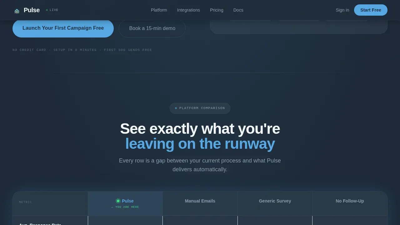 Dynamic Travel Sentiment Landing Page Template