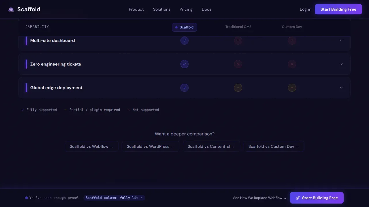 Powerful Headless CMS Landing Page Template
