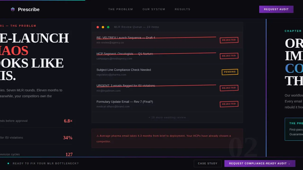 Compliant Pharma Communications Landing Page Template
