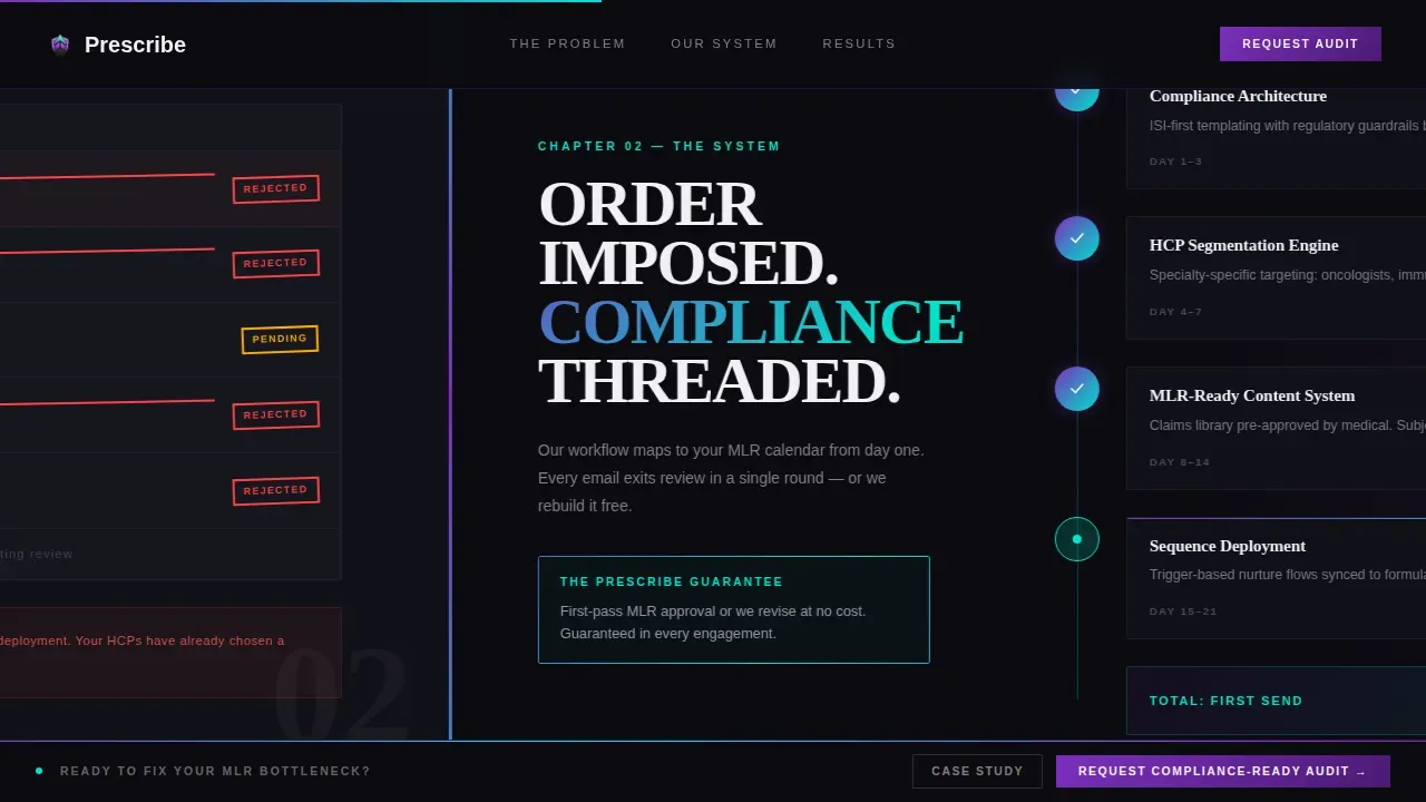 Compliant Pharma Communications Landing Page Template
