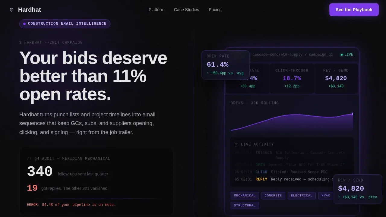 Strategic Construction Outreach Landing Page Template