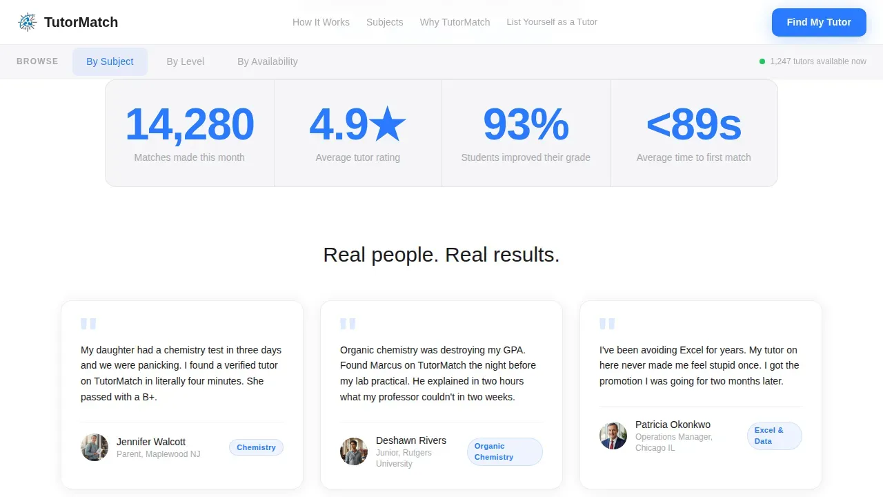 Directory & Marketplace Platforms Reviews & Social Proof Website Template