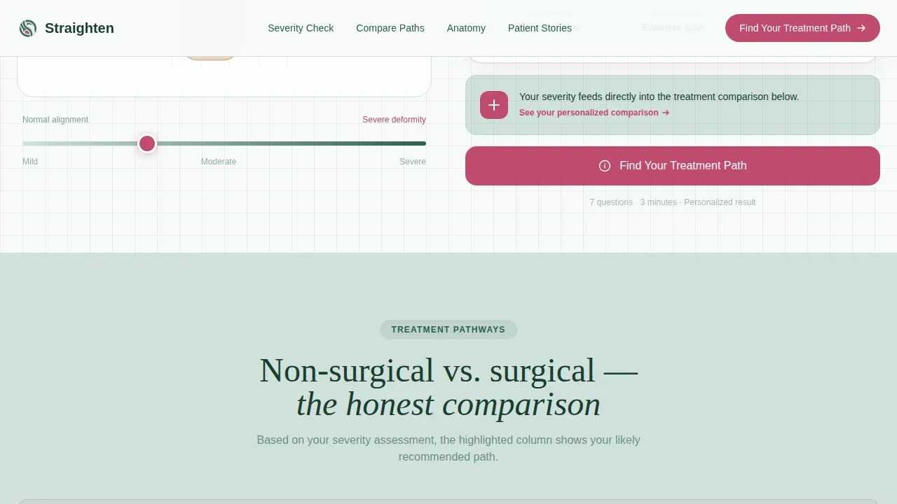 Specialist Foot Care Landing Page Template