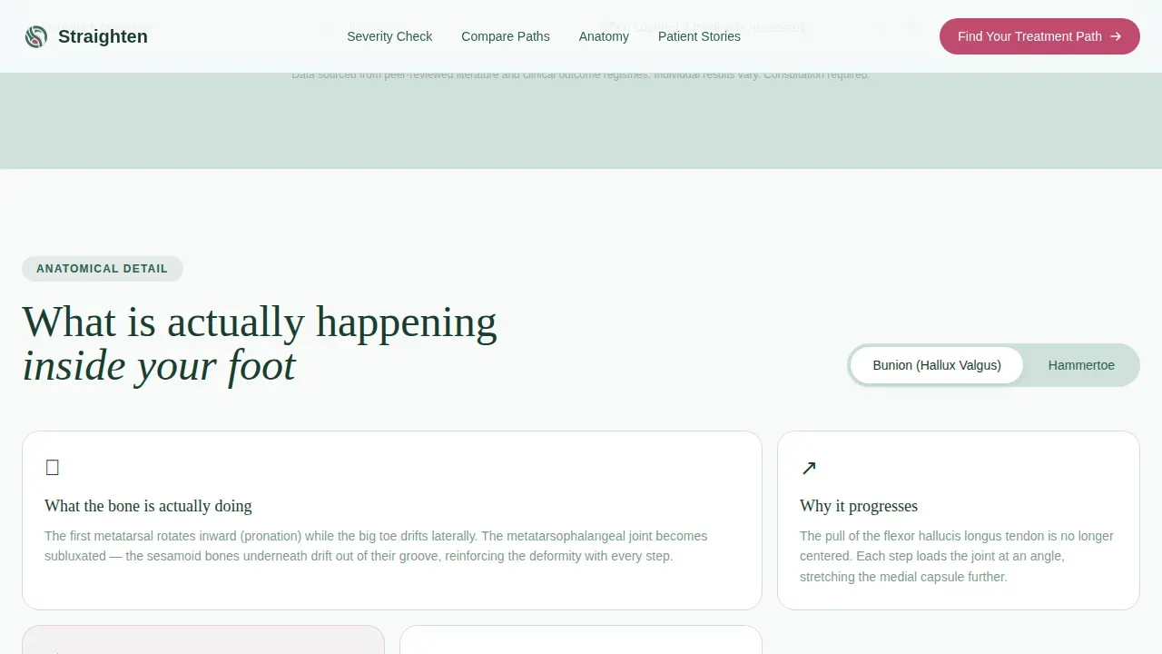 Specialist Foot Care Landing Page Template