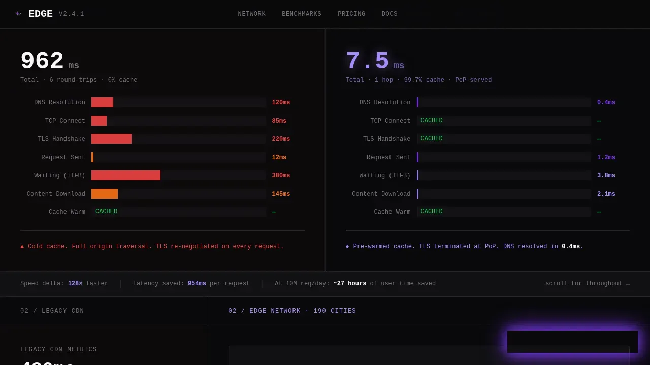 Cloud & DevOps Comparison Website Template