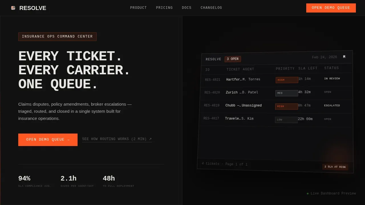 Integrated Insurance Management Landing Page Template
