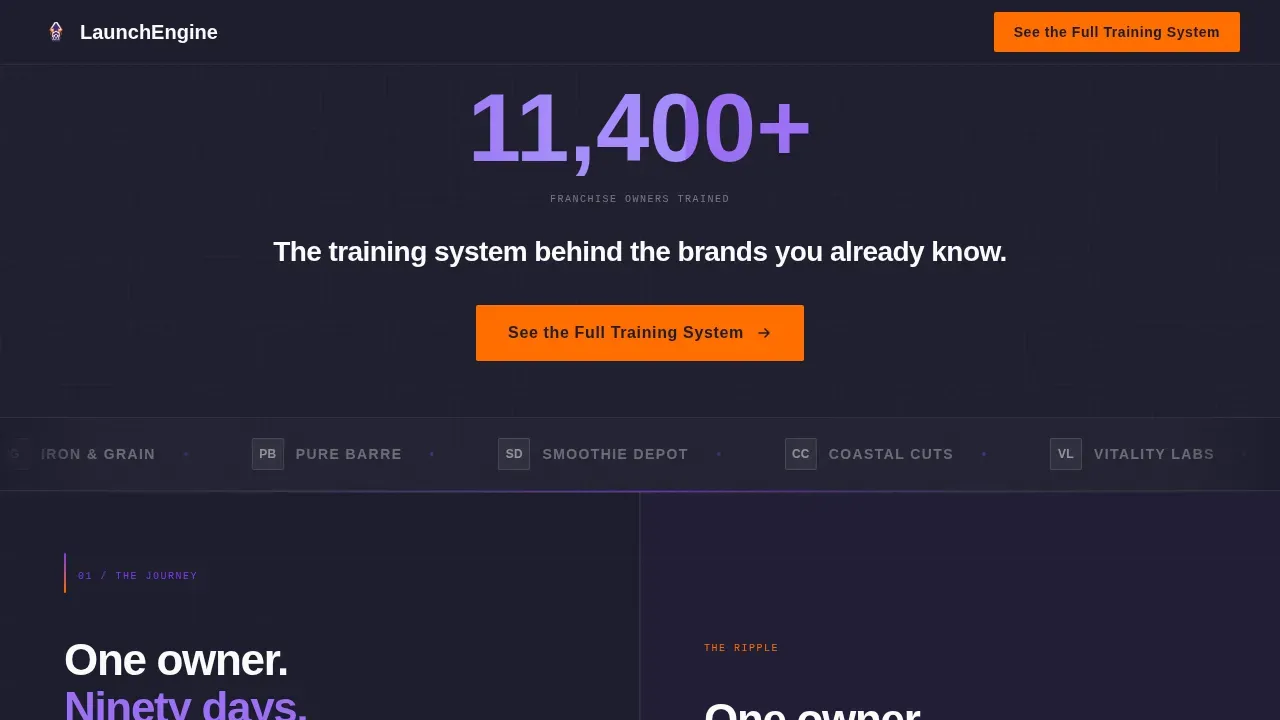 Turnkey Enterprise Academy | Free Website Template | Rocket