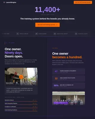 Turnkey Enterprise Academy | Free Website Template | Rocket