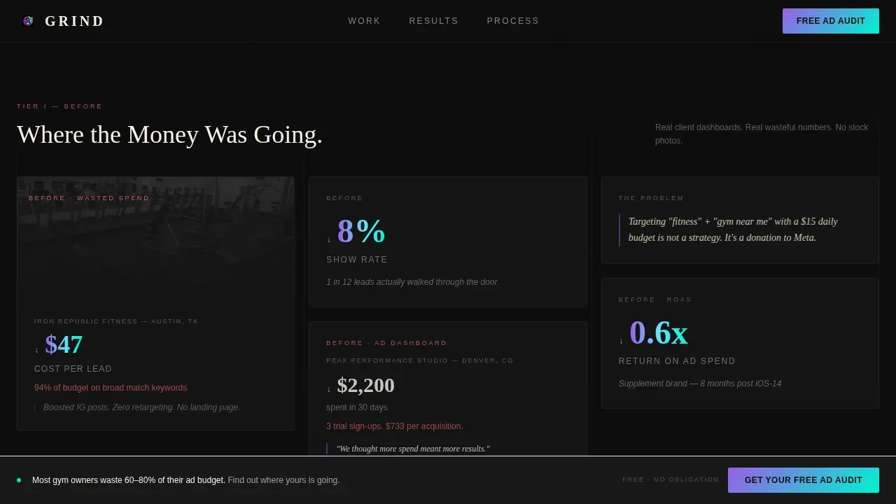 Fitness PPC Agency Landing Page Template