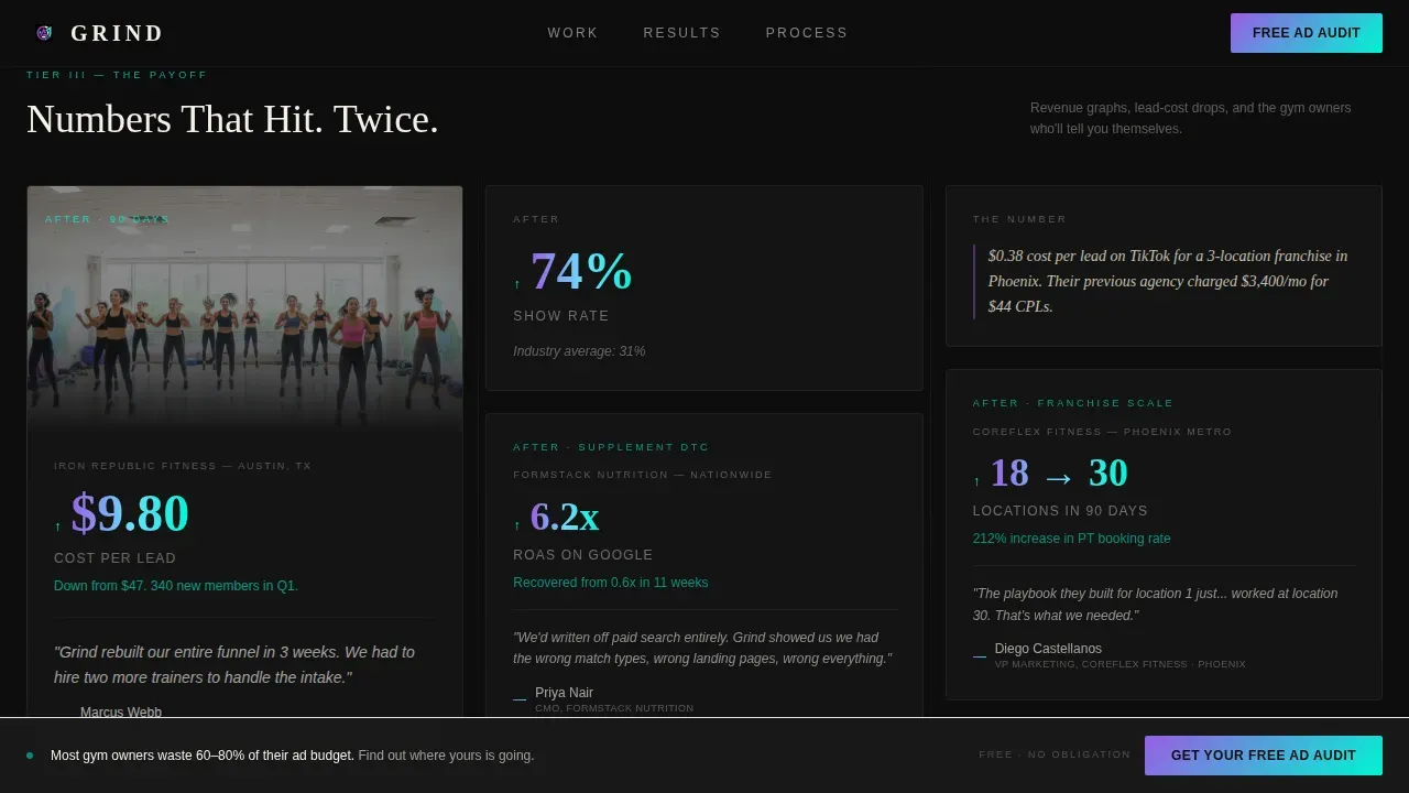Fitness PPC Agency Landing Page Template