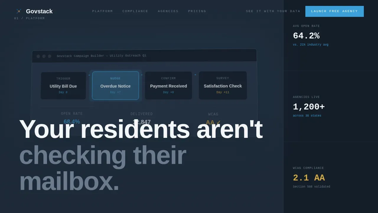 Bold Brutalist Government Marketing Automation Landing Page