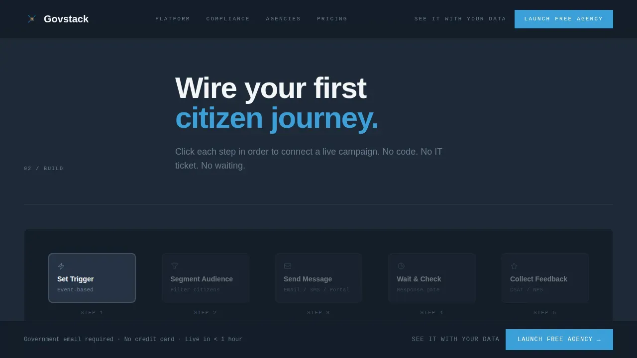 Bold Brutalist Government Marketing Automation Landing Page