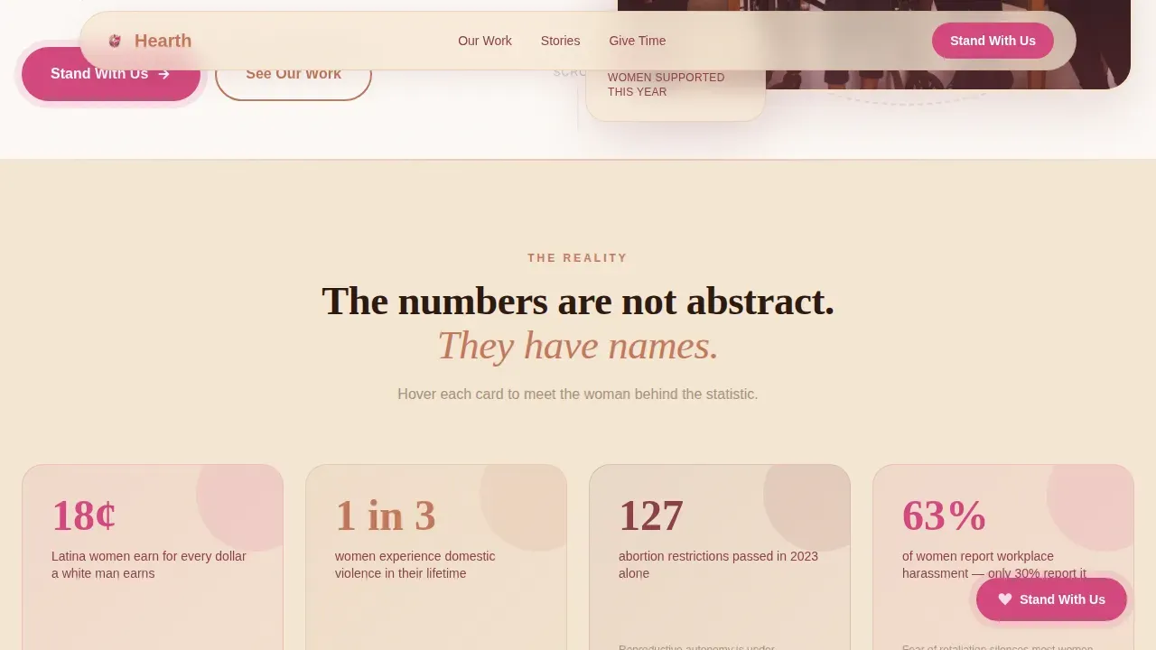 Women's Empowerment Nonprofit Professional Website Template