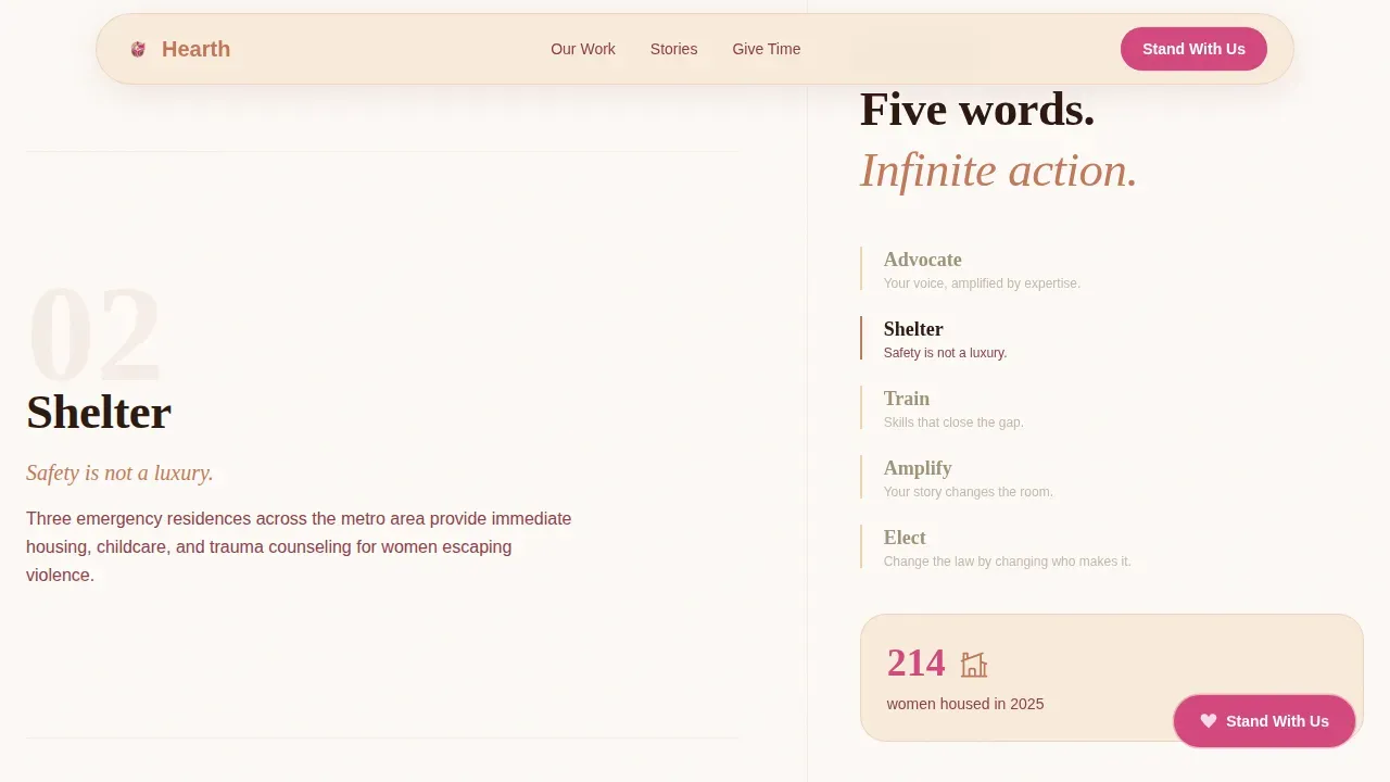 Women's Empowerment Nonprofit Professional Website Template