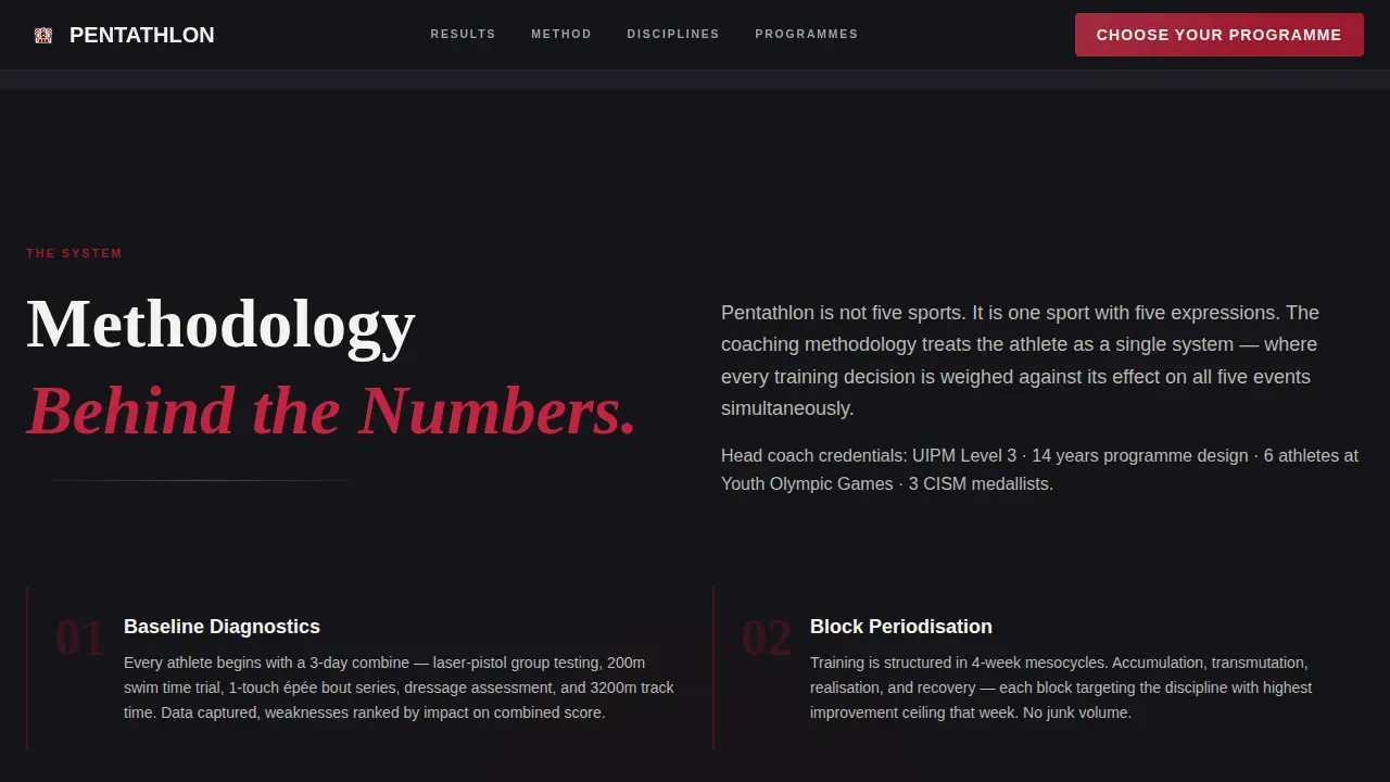 Five Discipline Coaching Programme Landing Page Template