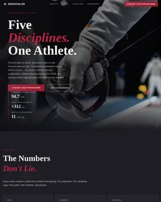 Five Discipline Coaching Programme Landing Page Template