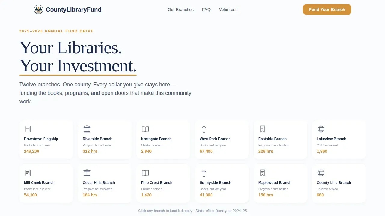 Community Literacy Grants Landing Page Template
