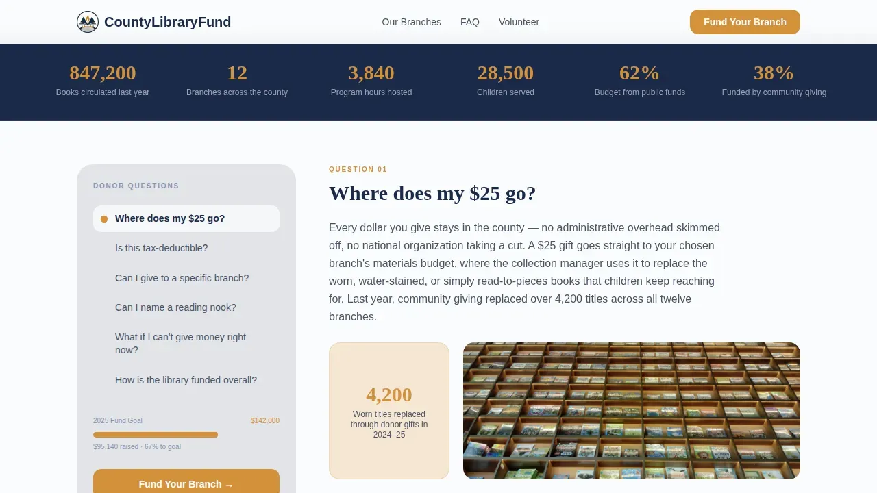 Community Literacy Grants Landing Page Template