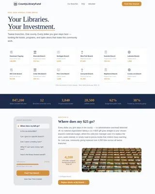 Community Literacy Grants Landing Page Template