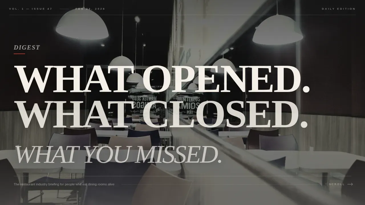 Breaking Restaurant News Blog Landing Page Template