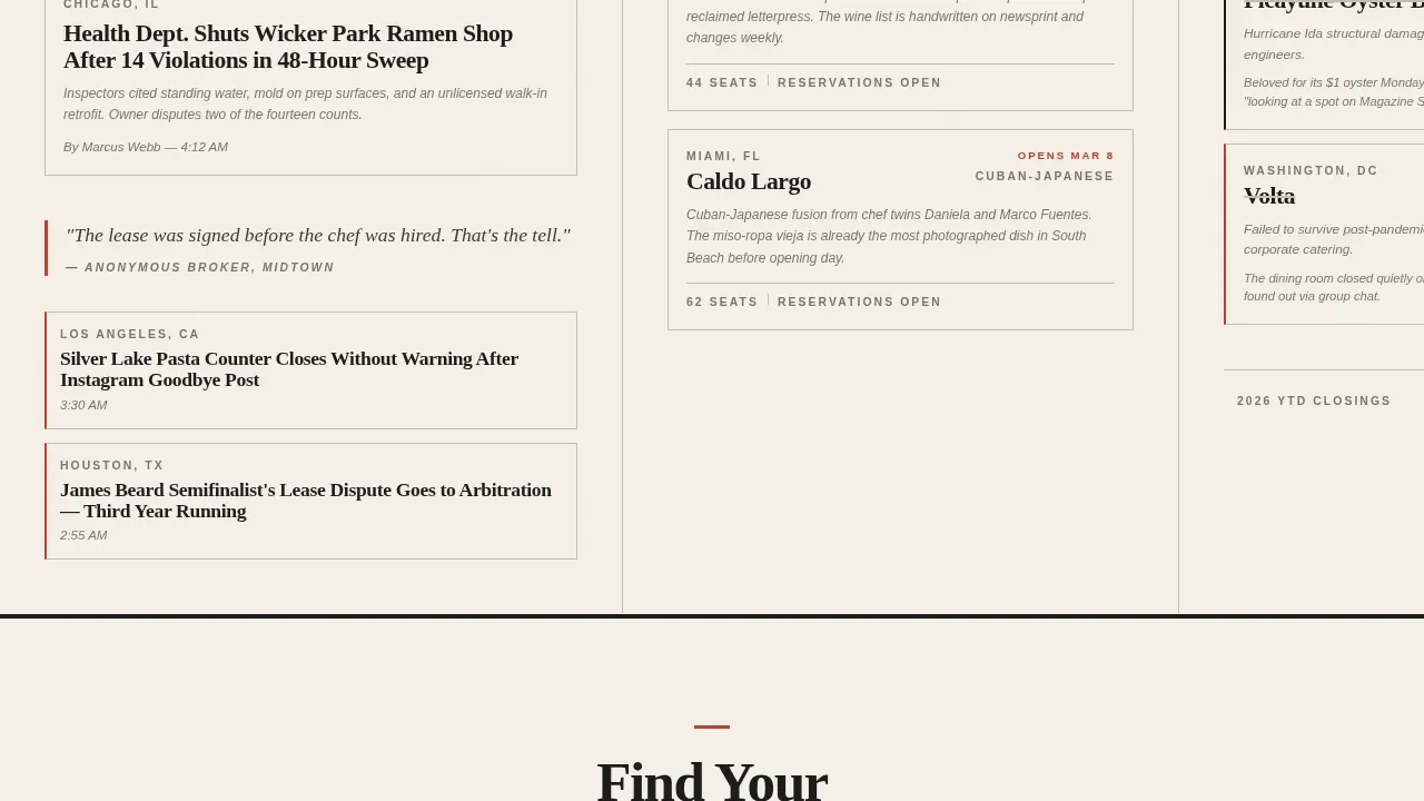 Breaking Restaurant News Blog Landing Page Template