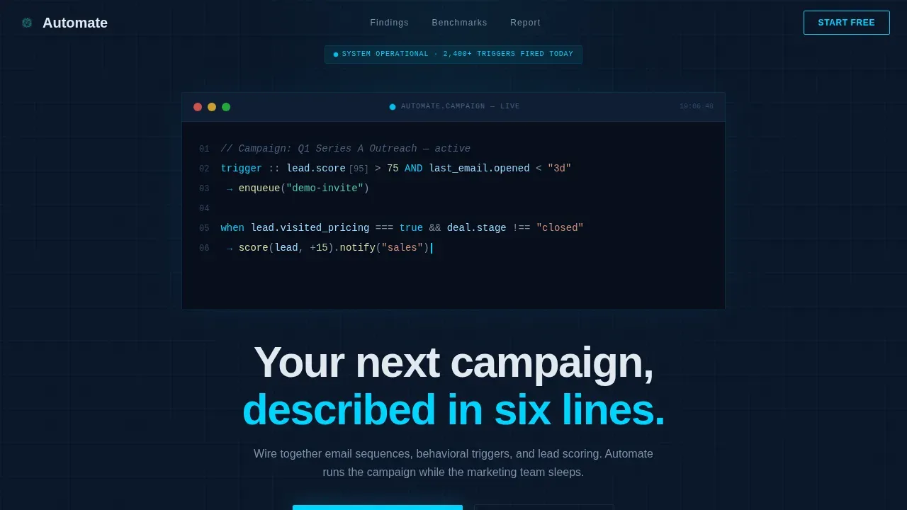 Intelligent Campaign Automation SaaS Landing Page Template