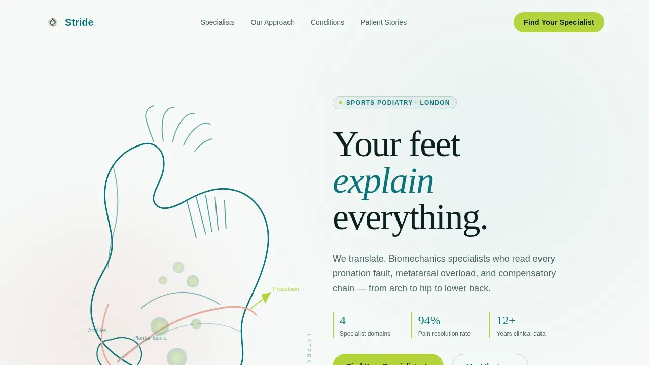 Pro Sports Podiatry Landing Page Template