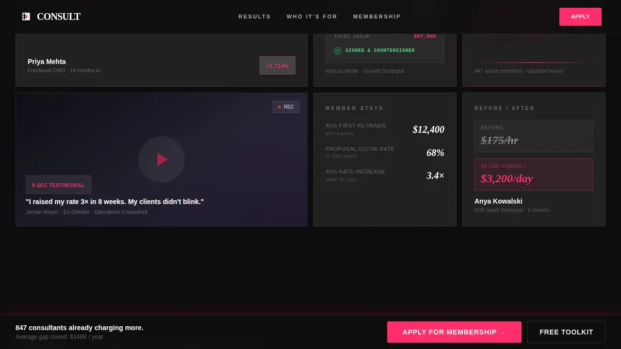 Consulting Digital Presence Pricing Website Template