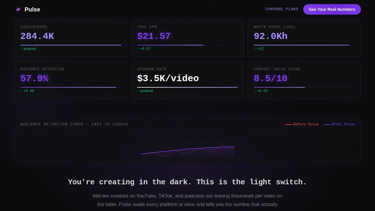Advanced Advanced Tech & AI Platforms Comparison Website Template