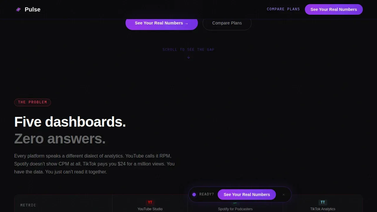 Advanced Advanced Tech & AI Platforms Comparison Website Template