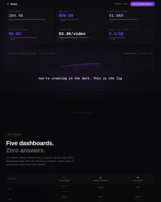 Advanced Advanced Tech & AI Platforms Comparison Website Template
