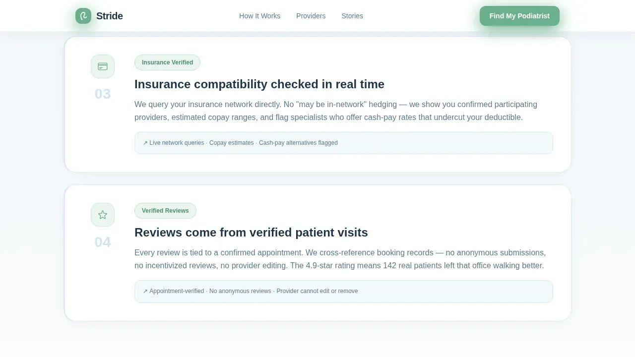 Pro Podiatrist Directory Landing Page Template