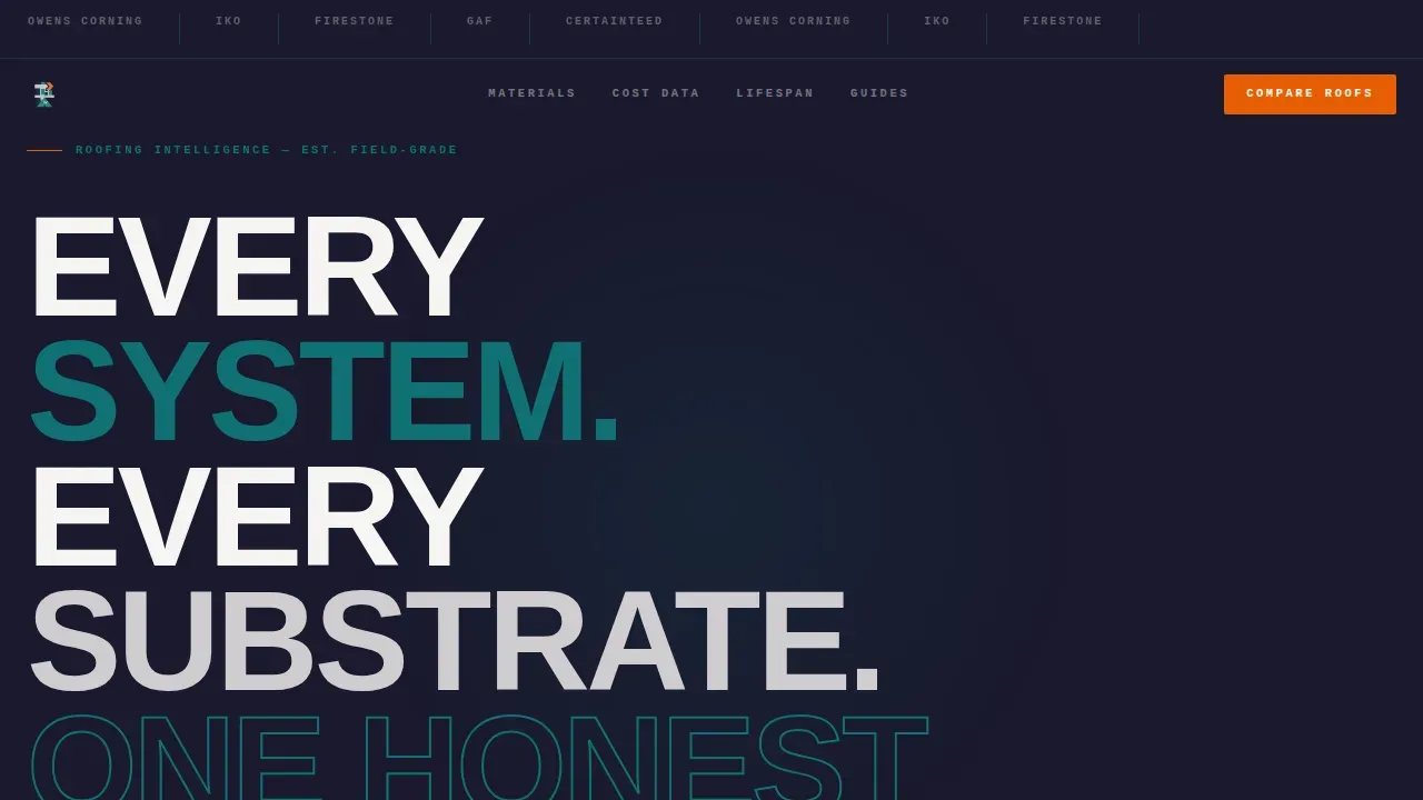 Roofing Digital Presence Professional Website Template