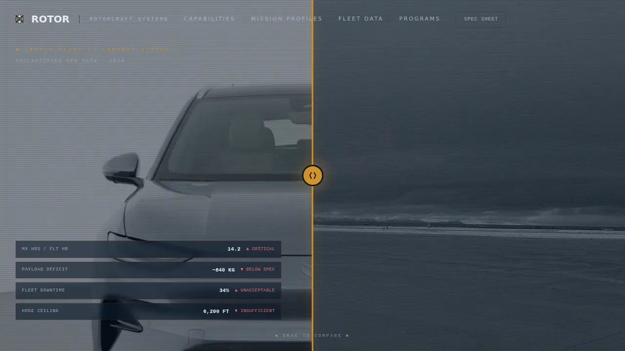 Elite Defense Aviation Landing Page Template