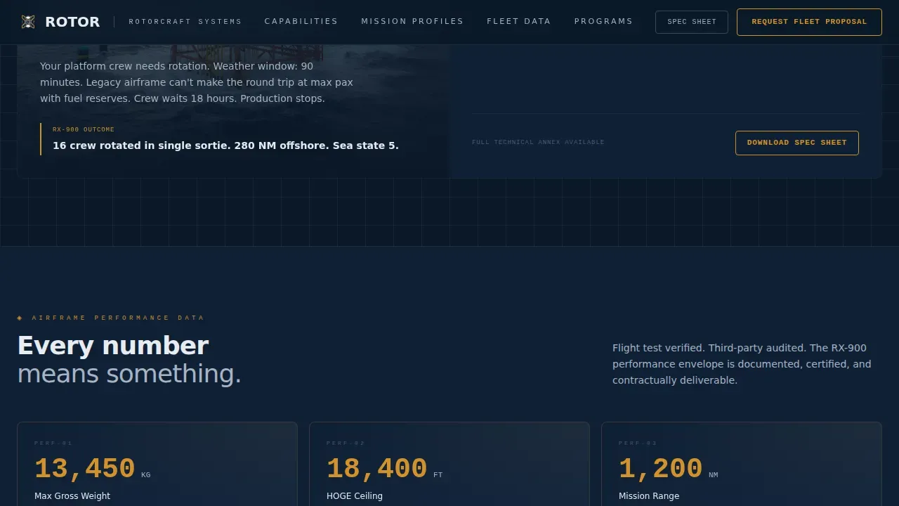 Elite Defense Aviation Landing Page Template