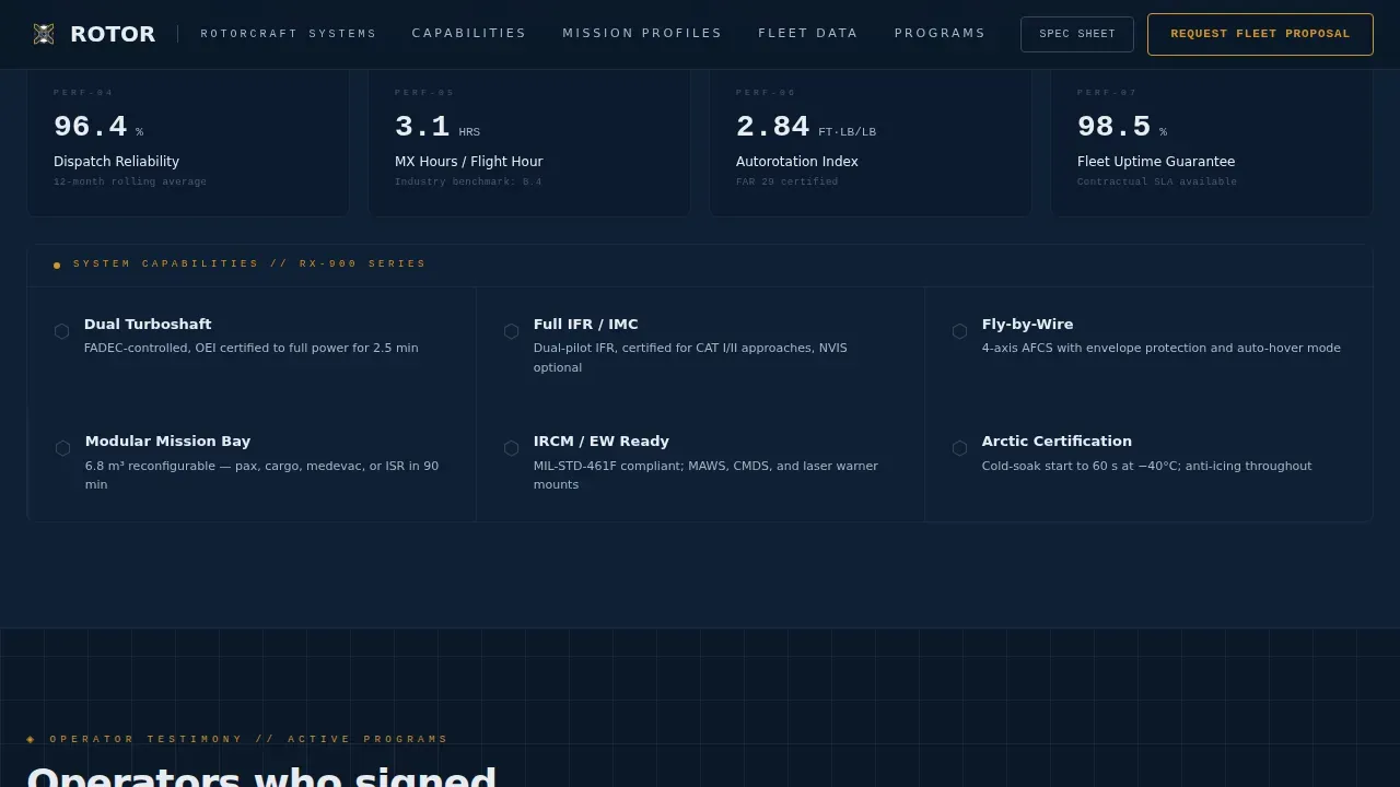 Elite Defense Aviation Landing Page Template