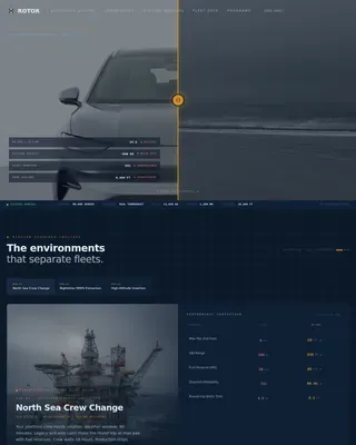 Elite Defense Aviation Landing Page Template