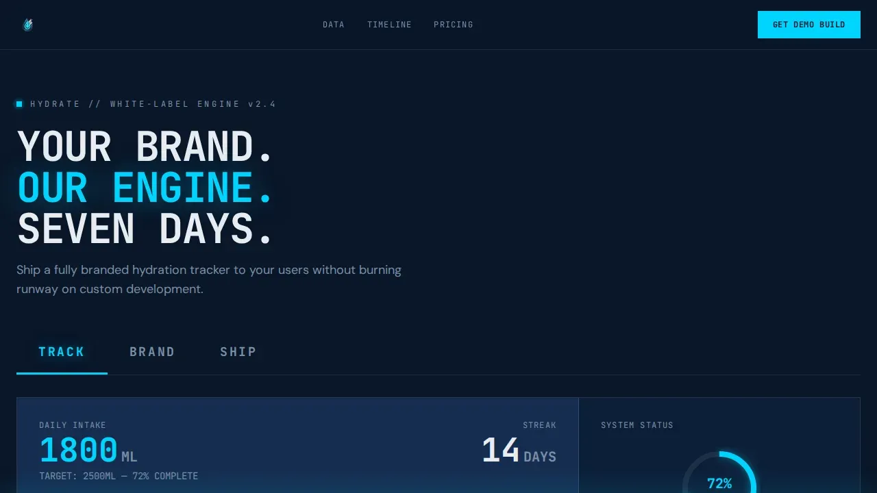 Bold Hydration Tracking Landing Page Template
