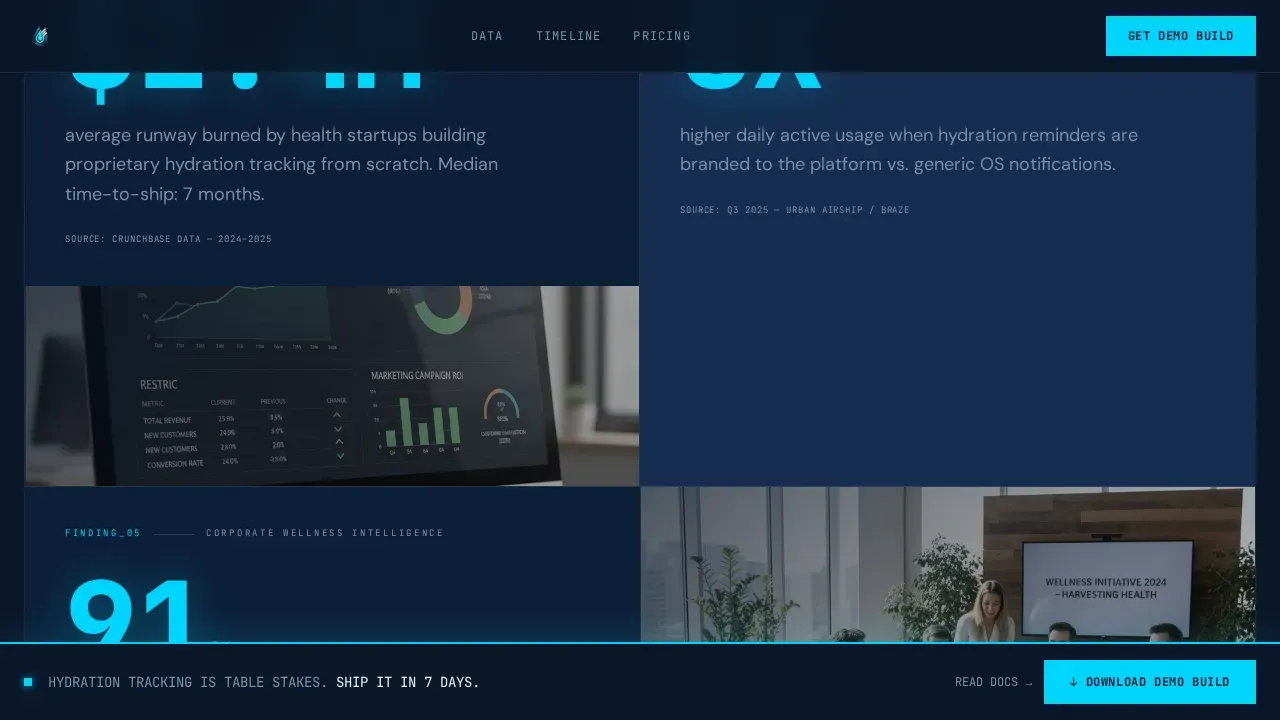 Bold Hydration Tracking Landing Page Template