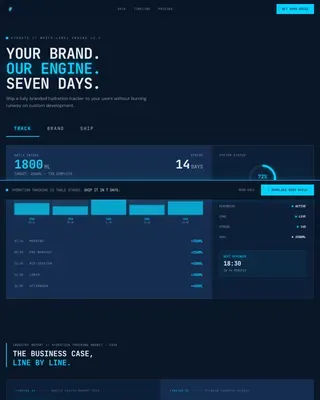Bold Hydration Tracking Landing Page Template